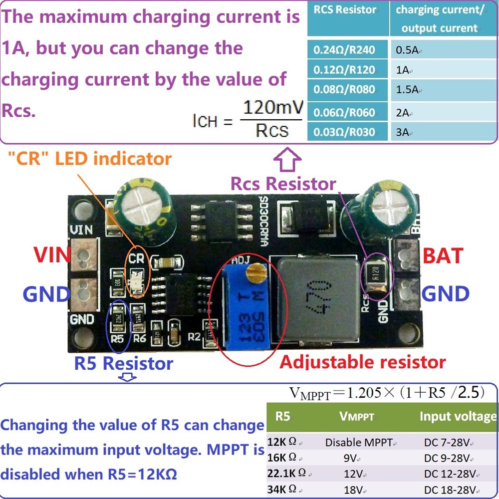 Smart Garden Arduino - MPPT 1A LiPo ソーラー充電コントローラーボードバッテリー充電 Arduino ソーラーパネル充電器レギュレーター制御モジュール