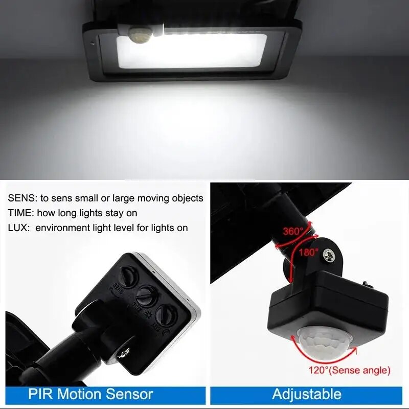PIR モーションセンサー LED 投光器 220V 防水誘 - Smart Led Garden のレビューと価格