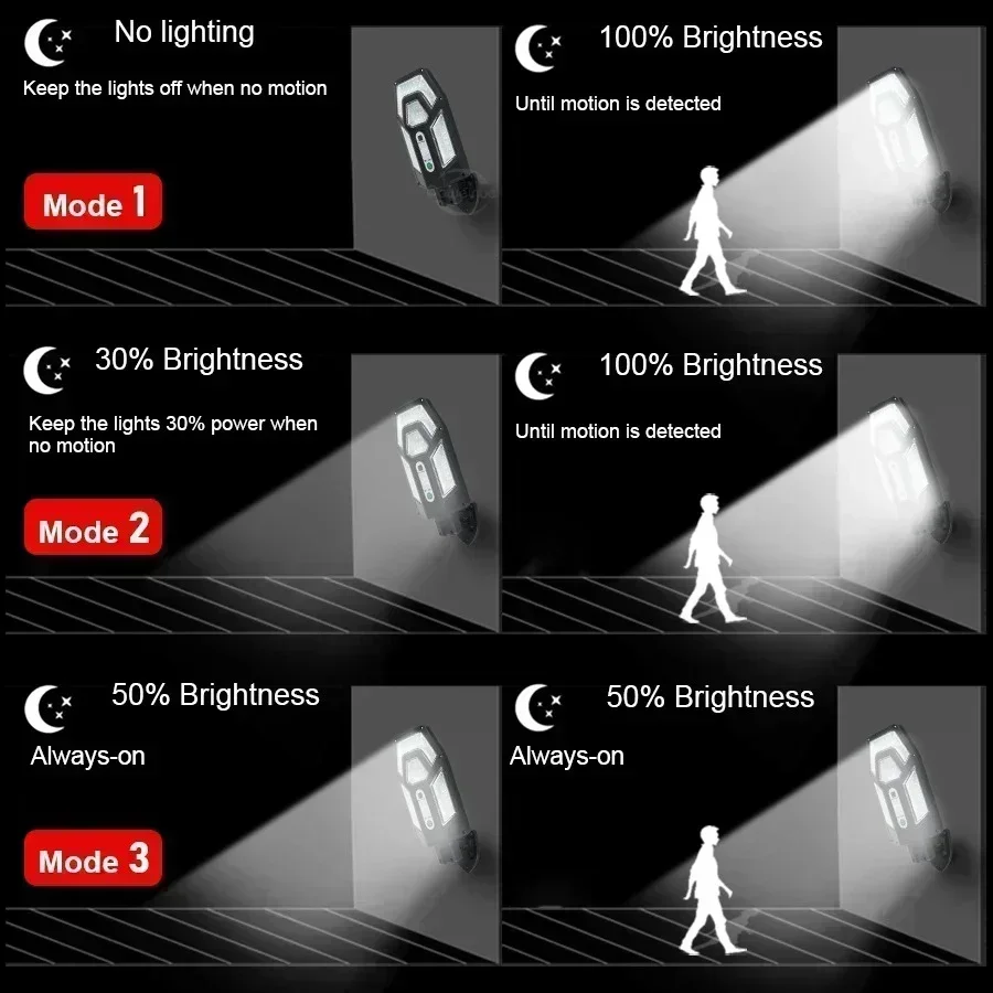 12000LM強力ソーラーウォールランプ、リモコン付き屋外I - Smart Led Garden のレビューと価格