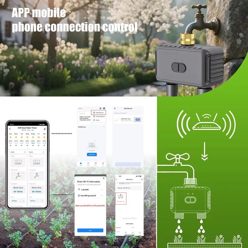 WAP01 WiFiアプリ制御 デュアルホース水タイマー ス - Smart Garden Irrigation System のレビューと価格
