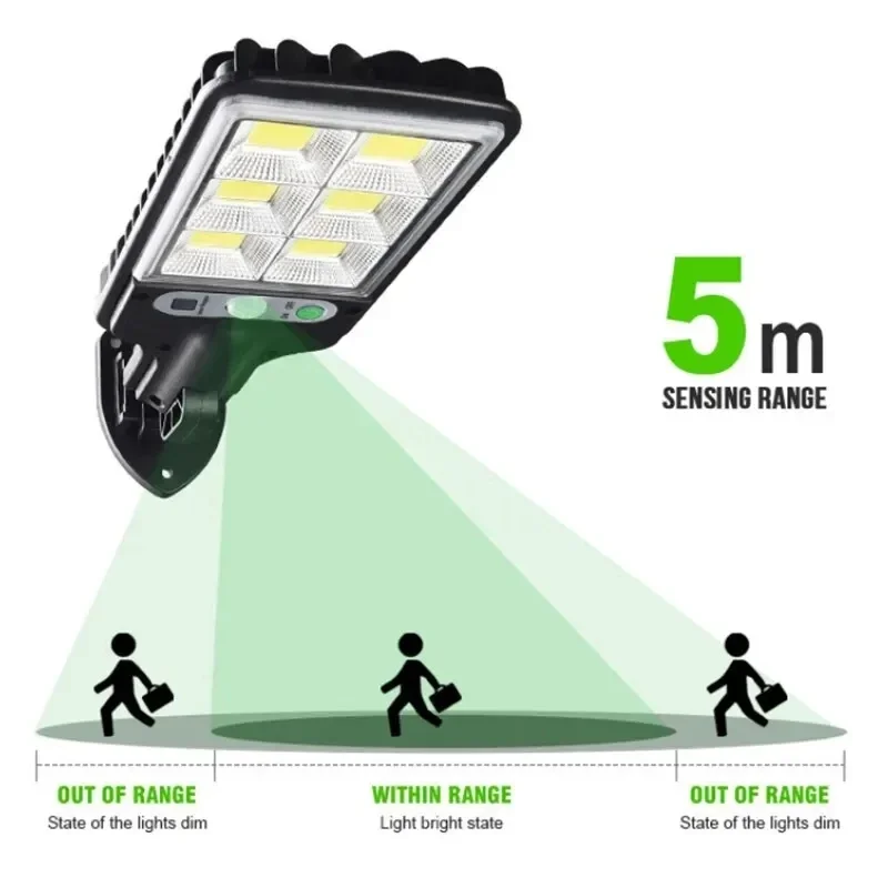 屋外ソーラーガーデンライト 人感センサー搭載 3モード テラ - Smart Led Garden のレビューと価格