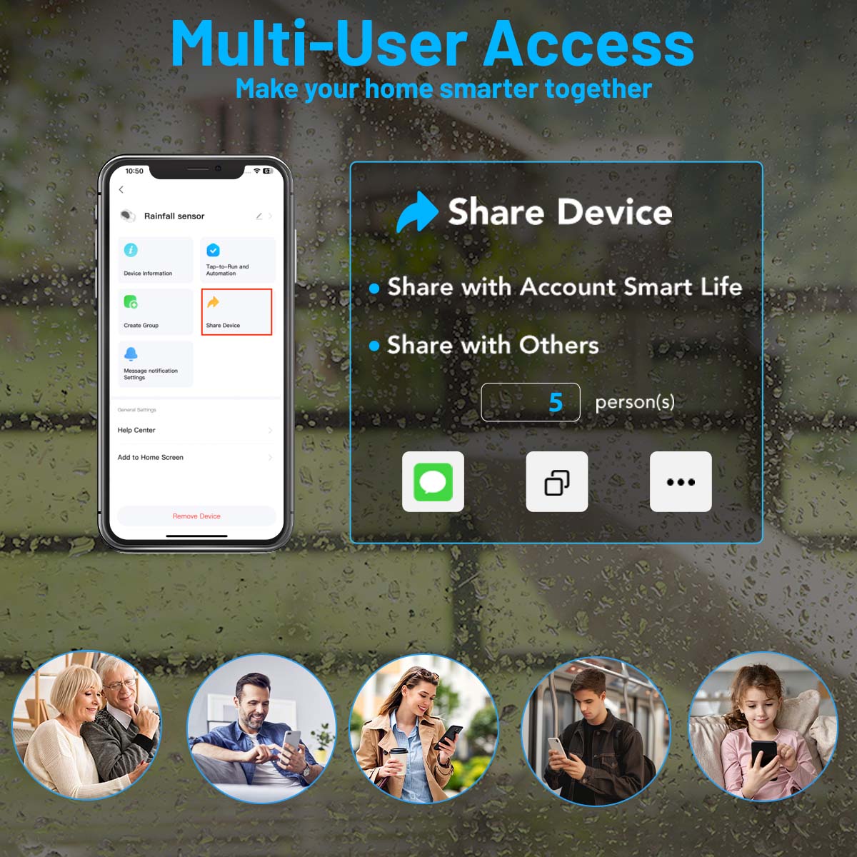 MANHOT WiFi スマートレインセンサー IP65 防 - Smart Garden Arduino のレビューと価格